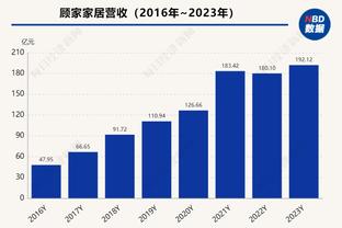 贝弗利：美国男篮加油 这可能是组合起来最伟大的球队